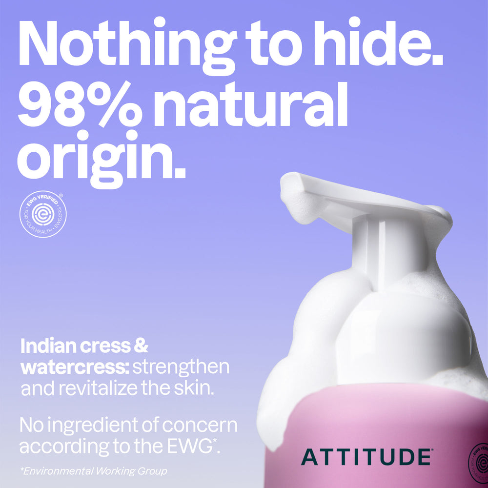 Foaming Hand Soap - Image 3